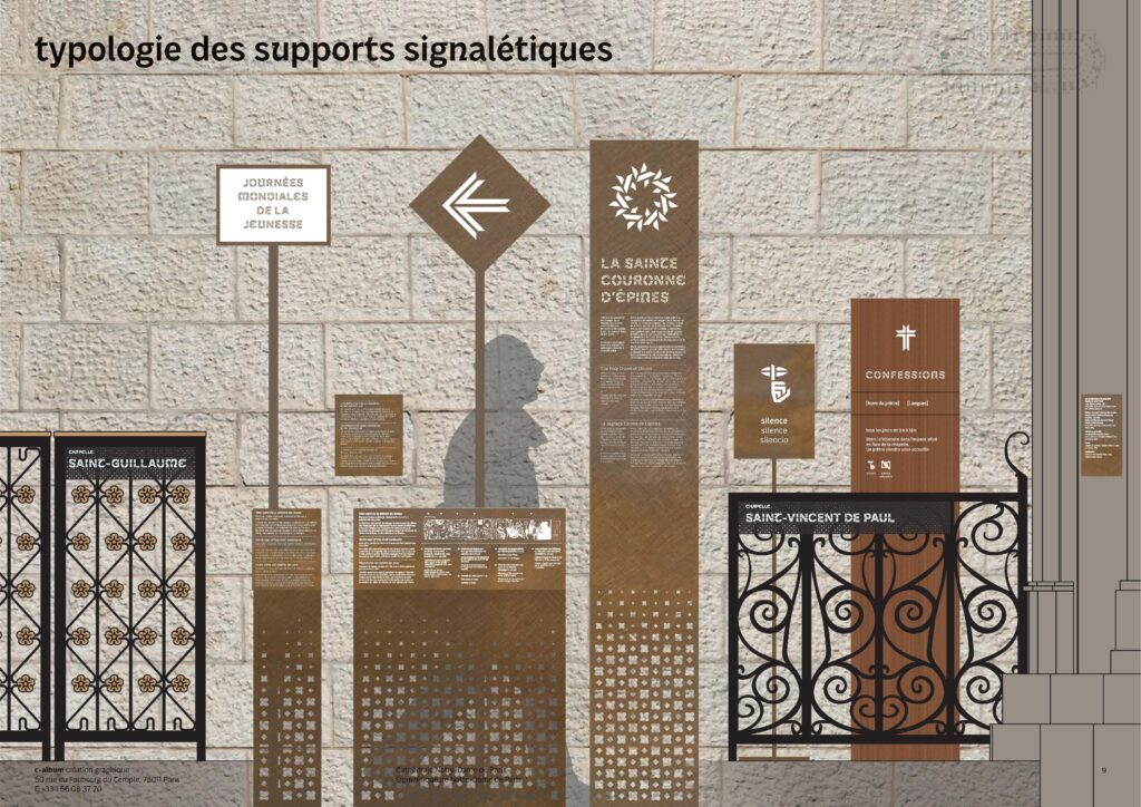 Image de la typologie des supports signalétiques